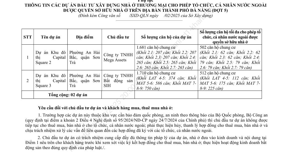 Pháp Lý Capital Square Đà Nẵng Vững Chắc Tạo Sự An Tâm Pháp Lý Capital Square Đà Nẵng Vững Chắc Tạo Sự An Tâm